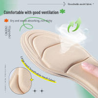 1 Paar De Almohadillas De Espuma De Memoria Para Zapatos De Tacón Alto Para Mujer Antideslizantes Cortables Y Transpirables Para Un Mayor Confort Del Pie - details 3