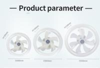 Nuevo ventilador RGB para dormitorio y Hogar, with rosca E27, ventilador de techo with Atenuation continua. Iluminación tricolor de 30 W + Luz Ambiental RGB. - details 1