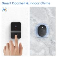 MIJIA Timbre De Puerta Inalámbrico Con Cámara HD Exterior Visión Nocturna Vídeo Interfono Seguridad Para El Hogar Cambio De Voz - details 3