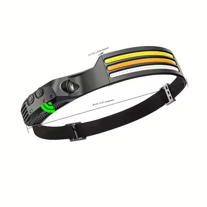 Linterna Frontal LED COB Recargable Por USB Super Brillante Con Sensor De Inducción Dimmer Para Camping Caminar Y Senderismo Al Aire Libre - 1