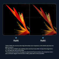 Xiaomi Mijia Luz De Pantalla Para Monitor De PC 1S Lámpara LED Moderna Para Estudiantes Protección Ocular Para Lectura Y Aprendizaje - details 5