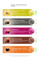 Cafetera de cápsulas 5 en 1 para café molido DG y NS, 19 bar, 0,6 l, automática y compacta, multicápsulas, máquina multifunción para el hogar. - details 11