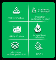 Alicates Multifuncionales Aislados LAOA Herramienta De Mano Duradera Para Electricista Profesional Y Reparaciones DIY Material De Cromo Vanadio - details 2