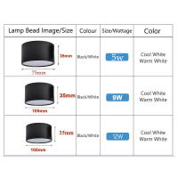 Lámpara De Techo Moderna Redonda Ultra Delgada LED Montaje En Superficie 5W 9W 12W Fixtures De Iluminación 220V 230V Cuerpo Blanco Cuerpo Negro - details 1