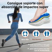 Almohadillas De Apoyo Arco Pesas 240lbs Resistente Al Desgaste Y Absorción De Choque Deportiva Orthopedic Alivio Del Dolor Planos - details 4