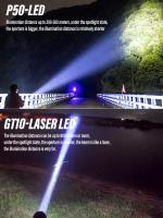 Linterna LED Potente Para Camping Con Zoom Telescópico Y Luz De Inundación COB Material ABS Y Plástico Modos De Iluminación Múltiples - details 16