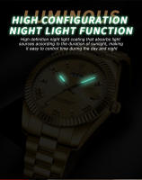Reloj De Pulsera Deportivo Para Hombre BINBOND Calendario Luminoso Resistente Al Agua Estilo Clásico Reloj De Cuarzo Creativo - details 6
