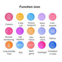 Reloj Inteligente Para Niños 4G Con Llamada SOS GPS Tracker LBS Sim Cartel Multifuncional Cámara Chat Impermeable Con Pantalla Táctil Y Cámara Trasera De 13MP - details 1