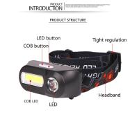 Linterna Frontal LED Potente Mini XPE+COB Para Pesca Y Camping Recargable Por USB Fuente De Luz Super Brillante Para Exteriores - details 4
