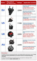 Cuchillo Eléctrico De Corte De Espuma Perla Herramienta Portátil Térmica Para El Hogar Certificación Ce Origen Mainland China - details 0