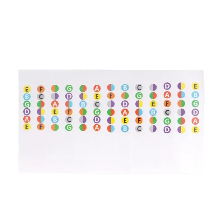 Etiquetas De Mapa De Notas Para Dedo De Guitarra Miwayer Pegatinas Transparentes Y Negras Para Principiantes De 6 Cuerdas - 1