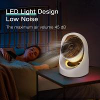Memories Ventilador Mesa Silencioso, Ventilador Silencioso para Dormir, Ventilador Mesa Oscilante, Portátil Batería USB Luz Nocturna Dormitorio Escritorio Potente bajo Consumo Sobremesa,(blanco) - details 4