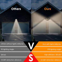 Luces Solares Para Exterior Con Sensor De Movimiento 3 Modos 100 LED IP65 Impermeables Para Puerta Delantera Garage Piso - details 5