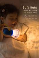 Proyector De Historias Con Luz Nocturna Y Linterna Juguete Para Niños Aprendizaje Temprano Educativo Máquina De Historias Luminosa Para Dormir - details 6