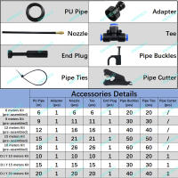 Kit De Rociado Universal DIY 5-20M Para Jardín Y Adecuado Para Riego Y Bendición Libre Con Función De Enfriamiento Humidificación Y Eliminación De Polvo - details 0