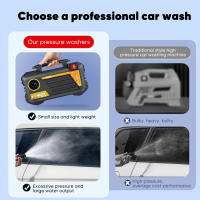 Pistola de agua portátil para lavado de autos, lavadora de alta presión doméstica, potente lavado de autos portátil de alta potencia - details 4