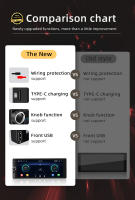 Radio con GPS para coche, reproductor Multimedia con Android, IPS, 6,9 pulgadas, 1DIN, Carplay, vídeo, MP5, Mirror Link, Bluetooth, estéreo, carga USB - details 7