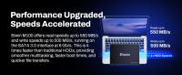 BIWIN M100 SSD De 256GB 2.5" SATA III Disco Duro De Estado Sólido Interno Para Computadora De Escritorio Tipo SSD Interface SATA - details 1
