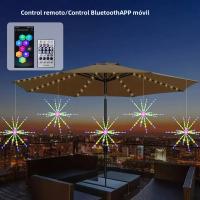 Lámpara Inteligente LED De Ambiente RGB Con Control Remoto Iluminación Exterior Decorativa Para Habitaciones Regalos Camping Decoración Del Hogar - details 5