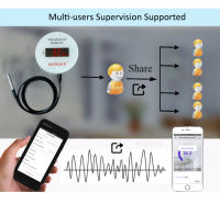 Sensor De Temperatura WiFi KONLEN Tuya Con Cable De 3m Termómetro Digital Smart Home Para Piscina Nevera Termostato Remoto Con Alarma - details 6