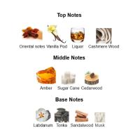 Perfume Amber Empire de French Avenue (Fragrance World) Para Hombre | Eau de Parfum 100% Original y Duradero | Edp Masculino | 100ml - details 1