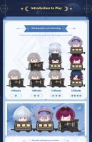 Figura De Anime Honkai: Star Rail Q Version Superposición Min Meng Granulado Muñeca De Juguete Modelo Para Coleccionistas - details 4