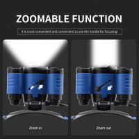 BORUiT Linterna Frontal LED Recargable 5000LM Para Pesca Camping Caza Bicicleta Subida Montaña Luz Portátil Antigua Con Ángulo De Haz De 180° - details 6