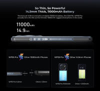 OUKITEL WP35 Pro 5G Movil Resistente 36(12+24)GB+512GB 11000mAh Android 14 Smartphone 6.6'' FHD+Teléfono Movil (NFC) - details 2
