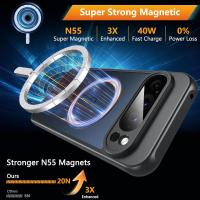 Funda De Teléfono Magsafe Magnética Para Google Pixel 9 pro XL 8 8A 7a Silicona Mate Antichoque Carga Inalámbrica Compatible Con Google - details 3