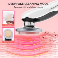 Dispositivo de Rejuvenecimiento Facial EMS RF Microcorriente 7 en 1 para Piel Normal Anti Envejecimiento Terapia de Luz Masajeador de Piel Herramienta de Belleza - details 2