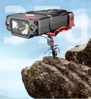 Mini Lámpara De Pico De Sombrero Inteligente Recargable Impermeable Para Pesca Y Uso Exterior Sensor De Movimiento Luz LED De 3W - details 3
