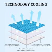 Chaleco De Enfriamiento Para Perro Correa Reflectante Ajustable Para Pequeños Medianos Y Grandes Mascotas Vestido De Verano Con Tecnología De Hielo Rápida Liberación De Cinturón Para Animales De Compagnia - details 8