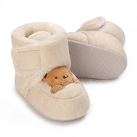 Botas De Nieve Para Bebés Recién Nacidos De Algodón Antideslizantes Y Cálidas Zapatos Para Caminar Infantiles Con Peluche - details 5