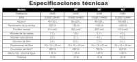 Fluval Serie 07 - Filtro Externo para Acuarios - details 1