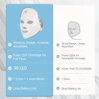 7 colores recargable máscara LED facial para el cuidado de la piel y el cuidado facial - Regalos navideños para mujeres - details 5