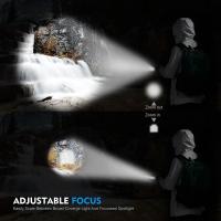 MiniLinterna LED Recargable COB+XPE Torcha Portátil Táctica Con Enfoque Zoomable Linterna De Emergencia Para Camping - details 10