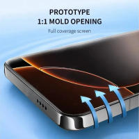 NNBILI 5Pcs Película De Hidrogel Para iPhone 16 14 13 12 11 15 pro Max Mini 14 15 16 plus Protector De Pantalla Anti-choque Y Anti-huellas Definición Alta No Es Vidrio - details 5