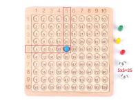 Juguetes Educativos De Madera Para Niños Montessori Tabla De Multiplicación 9x9 Aide Docente De Matemáticas Para Niños Regalos - details 9