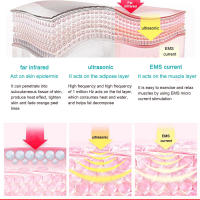 Masajeador De Grasa Ultrasonido 3 En 1 Cavitation EMS Para Adelgazamiento Cuidado De La Piel Con Terapia De Quema De Grasa Infrarroja Apparatus De Belleza - details 6