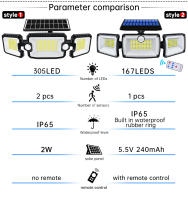 Luz Solar Exterior Ajustable Con 3 Cabezas Y 3 Modos Sensor De Movimiento Inalámbrico Impermeable 167 LEDs Luz De Punto Y Ancho - details 3