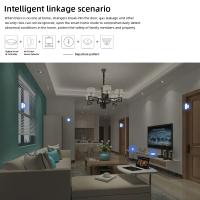 Sensor De Puerta Inteligente Tuya Zigbee Y Detector Magnético Para Ventanas Smart Life Sin Hub Necesario Para Sensor De Puerta Doméstica Wireless - details 4