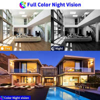 Cámara De Seguridad 4K 8MP AHD 5MP 2MP CCTV Visión Nocturna En Color IP65 Impermeable Para Exterior Con Visión Nocturna En Color Cámara De Bala Blanco - details 8