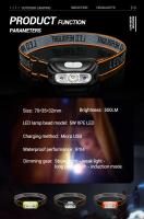Linterna Frontal Mini Recargable Con Sensor LED COB Para Pesca Y Camping Fuente De Alimentación USB Luz De Túnel Potente Y Eficiente - details 13