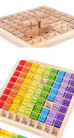 Juguetes Educativos De Madera Montessori Para Niños Tabla De Multiplicación 9x9 Aide Docente De Matemáticas Para Guardería Regalo Para Niños Y Niñas De 3-12 Años - details 6