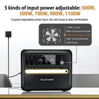 TALLPOWER V2400 Estación de Energía Portátil, 2160Wh Generador Solar LiFePo4, Salida AC de 2400W, UPS, 13 Salidas, Pantalla LCD Grande, Sistema BMS, adecuada para cargar múltiples dispositivos - details 7