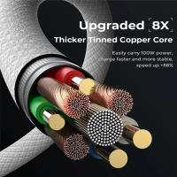 Cable USB-C a Tipo-C PD 60W Original Para iPhone 15 plus 16 pro Max Y Samsung S24 S25 Carga Rápida Braided Dual Tipo C De 1m 1.5m 2m Color Ligero Gris - details 12