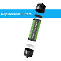 Filtro De Agua Portátil Para Exteriores Purificador De Agua Para Camping Senderismo Equipamiento De Sobrevivencia Preparación De Emergencias - details 13