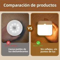 Lámpara Nocturna Inteligente LED Con Sensor De Movimiento Recargable Por Tipo-C Para Pasillos Armarios Cocinas Garage - details 2