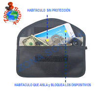 Cartera Bolsa bloqueo móviles [ Jaula Faraday Bloqueo Radio frecuencia ]. OFERTA 2x1- TRICOM - details 1
