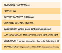 Lámpara De Pared Remotamente Controlada Con Luz Nocturna Y Dimming Toque Carga Tipo-C Decoración Para Pasillo Y Escalera 3 Colores 5200mAh - details 20
